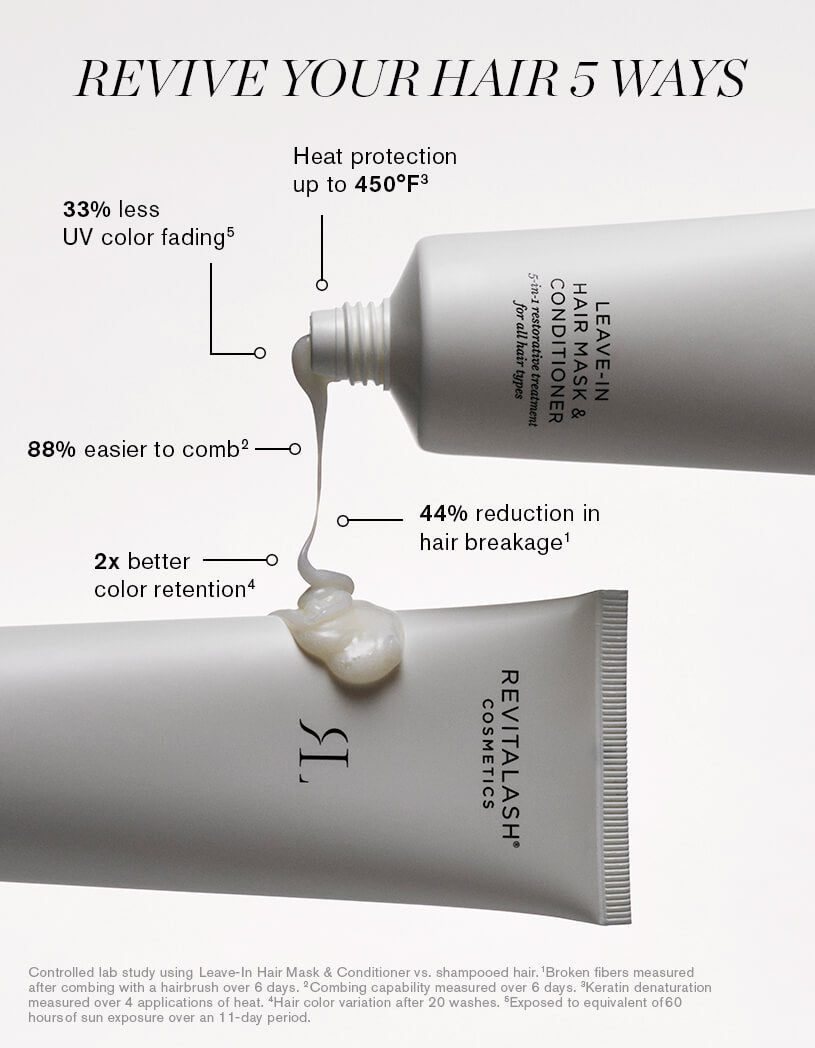 REVITALASH HAIR MASK